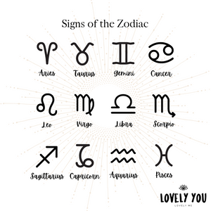 Zodiac Charm Bracelet